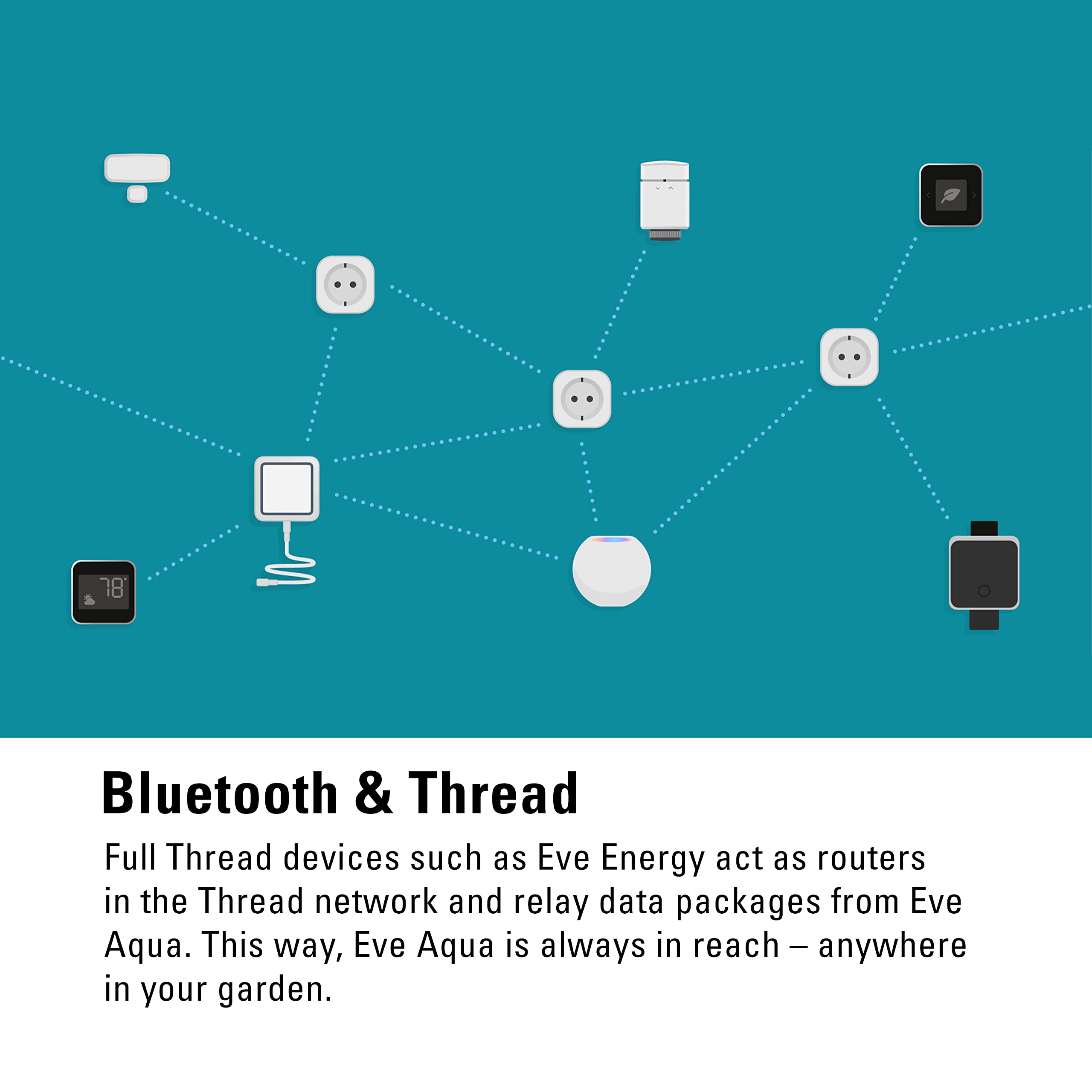 Aqua – Smart water controller for Apple Home app or Siri, irrigate automatically with schedules, easy to use, remote access, no bridge, Bluetooth, Thread, HomeKit, Silver (20ECC8101)