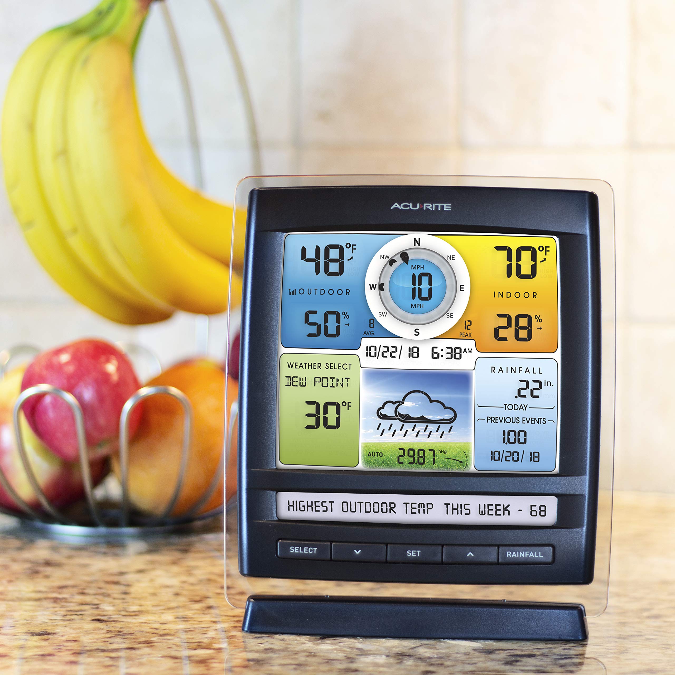 Iris 01078 Wireless Weather Station with 2 Displays and 5-in-1 Weather Sensor: Temperature and Humidity Gauge, Rainfall, Wind Speed and Wind Direction